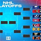 nhl playoffs bet
